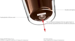 Bodum Assam Double Wall Glass, 2 Pcs 7 Bodum Assam Double Wall Glass, 2 Pcs -Coffee Supply Store bodum assam glass 2518 1