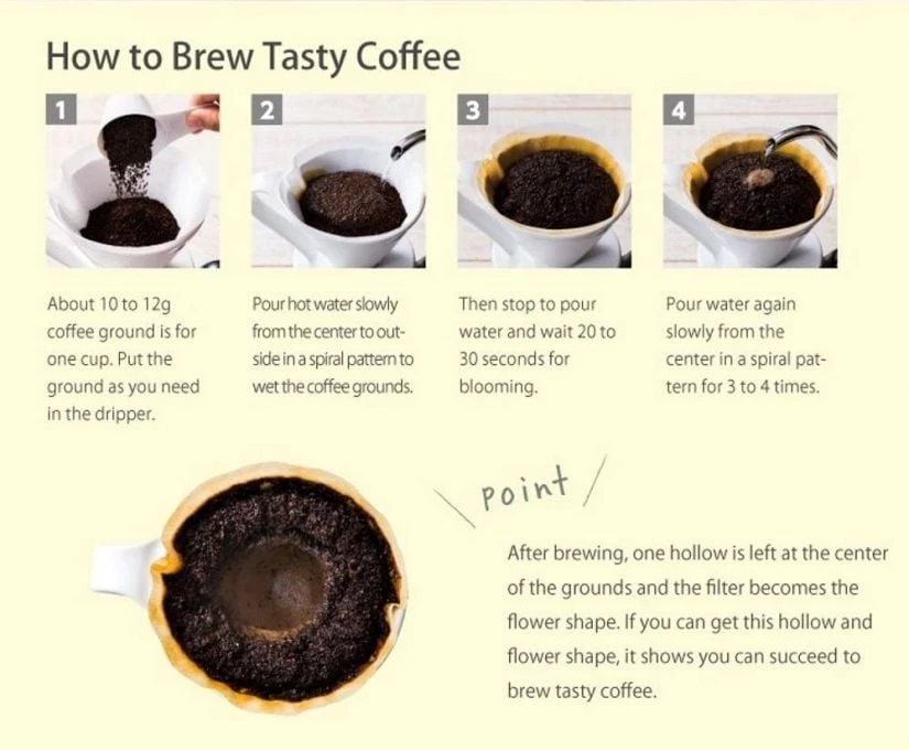 CAFEC Arita Ware Flower Dripper 1 Cup 6 CAFEC Arita Ware Flower Dripper 1 Cup - Image 4