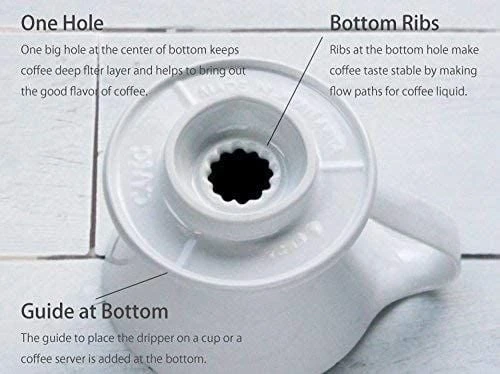 CAFEC Arita Ware Flower Dripper 1 Cup 8 CAFEC Arita Ware Flower Dripper 1 Cup - Image 6