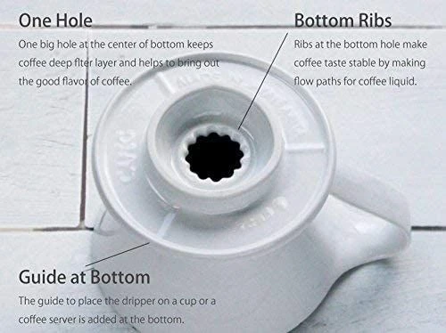 CAFEC Arita Ware Flower Dripper 1 Cup 8 CAFEC Arita Ware Flower Dripper 1 Cup - Image 6