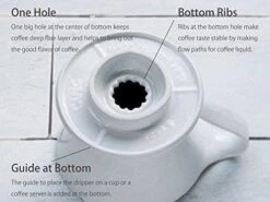CAFEC Arita Ware Flower Dripper 4 Cup -Coffee Supply Store cafec arita flower dripper 4 cup 6709