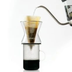 Chemex Funnex 8 Chemex Funnex -Coffee Supply Store chemex funnex 3807