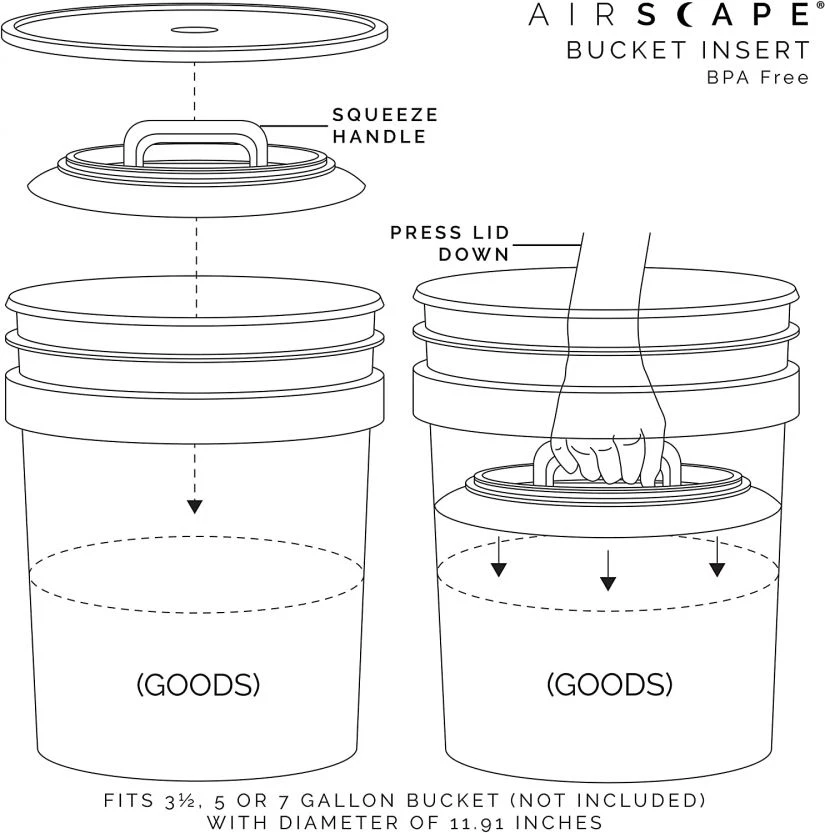 Airscape® Bucket Insert Lid 4 Airscape® Bucket Insert Lid - Image 2