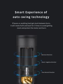 Timemore Grinder Go Electric Coffee Grinder -Coffee Supply Store timemore grinder go 7606